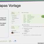 Grobkonzept Vorlage Süß Etapas Erstellen Kann Ich Das Auch