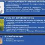 Grobkonzept Vorlage Word Schönste Wolfgang Harasleben C 1 Buf Meisterarbeit