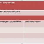 Grobplanung Unterricht Vorlage Angenehm February 2018 – Kostenlos Vorlagen