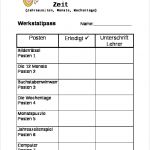 Grobplanung Unterricht Vorlage Cool Unterricht