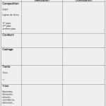 Grobplanung Unterricht Vorlage Erstaunlich Analyser Une Image