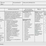 Grobplanung Unterricht Vorlage Neu Lexikon Bibelwissenschaft