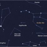 Großer Stern Vorlage Cool Großer Bär astrokramkiste