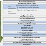 Gu Vertrag Vorlage Einzigartig Bauwirtschaft Aktuell Nr 1