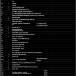 Gutachten Bauschäden Vorlage Erstaunlich Anhang Stvzo Straßenverkehrs Zulassungs ordnung