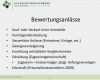 Gutachten Bauschäden Vorlage Erstaunlich Immobilienbewertung Sachverständigenbüro Schopohl