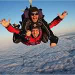 Gutschein Fallschirmsprung Vorlage Bewundernswert Fallschirmsprung Gutschein