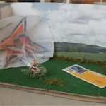 Gutschein Fallschirmsprung Vorlage Genial Fahrrad Gutschein Basteln Interesting Luxus Wand Um