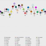 Gutschein Fingernägel Vorlage Einzigartig Nageldesign French Farbig