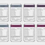 Gutschein Flugticket Vorlage Fabelhaft Gutschein Flugticket Vorlage Erstaunlich Gratis Download