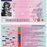 Gutschein Führerschein Vorlage Fabelhaft Führerschein Als Gutschein