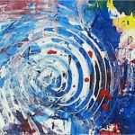 Gutschein Malkurs Vorlage Genial Kunstschule Frankfurt atelier Irene Schuh