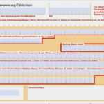 Gutschein Scheck Vorlage Luxus Scheck Vorlage Word – Kebut