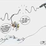 Gutschein Skifahren Vorlage Elegant Hintergrund Wie Bergbahnen Ihre Kunden Verschaukeln