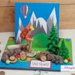 Gutschein Vorlage Wandern Elegant Gutscheine Geldgeschenk Wander Karte Wandern