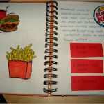 Gutscheinbuch Selber Machen Vorlage Genial Eska Kreativ Geschenkidee Selbstgemachtes Gutscheinbuch