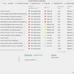 Gutscheinbuch Selber Machen Vorlage Schön Gutscheinbuch Selber Machen Luxus Neu Gutscheine Selber