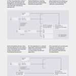 Guv Erstellen Vorlage Beste 68 Inspiration Haushaltsplan Excel Vorlage Ideen Friedlich Bilanz