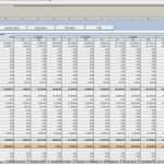 Guv Excel Vorlage Einzigartig Excel tool Rs Plan Unternehmensplanung Planbilanz