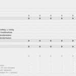 Guv Rechnung Vorlage Wunderbar Numbers Vorlage Finanzplanung