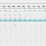 Guv Vorlage Excel Best Of Guv Erstellen Vorlage Gut Gewinn Und Verlustrechnung Excel