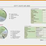 Guv Vorlage Excel Cool Guv Excel Vorlage – De Excel
