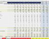 Guv Vorlage Excel Erstaunlich Excel Finanzplan tool Pro