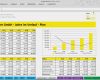 Guv Vorlage Excel Genial Planung Excel Kostenlos Guv Bilanz Und Finanzplanung