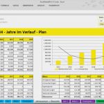 Guv Vorlage Excel Genial Planung Excel Kostenlos Guv Bilanz Und Finanzplanung
