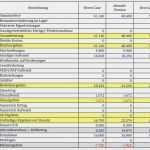 Guv Vorlage Excel Inspiration Kostenloser Businessplan Für Gründung Transportgewerbe