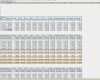 Guv Vorlage Excel Luxus Unternehmensplanung In Excel Hilfreiche Funktionen
