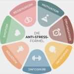 Habit Tracker Deutsch Vorlage Best Of Habit Tracker Kostenlose Vorlage Für Neue Gewohnheiten