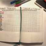 Habit Tracker Deutsch Vorlage Elegant Nett Ziel Journal Vorlage Bilder Entry Level Resume