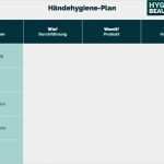 Haccp Entscheidungsbaum Vorlage Erstaunlich Zurck Zur Bersicht Temperaturkontrolle Gastronomie