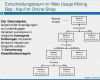 Haccp Entscheidungsbaum Vorlage Luxus Entscheidungsbaum Analyse Entscheidungsbaum Analyse