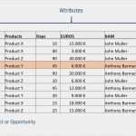 Haccp Entscheidungsbaum Vorlage Neu Entscheidungsbaum Analyse Entscheidungsbaum Analyse