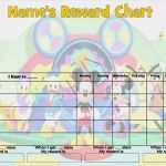 Haccp Entscheidungsbaum Vorlage Wunderbar 13 Haccp Konzept Muster