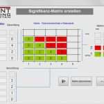 Haccp Entscheidungsbaum Vorlage Wunderbar Entscheidungsbaum Analyse Entscheidungsmethoden Eine Wahl