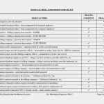 Haccp Vorlagen Angenehm 13 Haccp Vorlagen