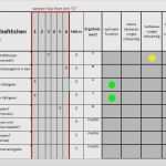 Haccp Vorlagen Fabelhaft Putzplan Treppenhausreinigung Vorlage Großartig