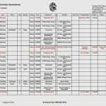 Haccp Vorlagen Kostenlos Erstaunlich Beste Essen Plan Vorlagen Kostenlos Bilder Entry Level