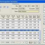 Haftpflichtversicherung Kündigen Vorlage Luxus 53 Luxus Vorlage Zur Dokumentation Der Täglichen