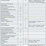 Haftungsausschluss Vorlage Pdf Großartig Groß Rechtliche Haftungsausschluss Vorlage Zeitgenössisch