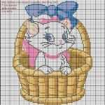 Hama Dk Vorlagen Luxus Pearler Bead Cat In Basket
