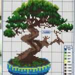 Handarbeit Sticken Vorlagen Wunderbar Pin Von Anjaliskreationen Auf Handarbeit Vorlagen Celtic