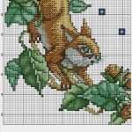 Handarbeiten Sticken Vorlagen Schönste Kreuzstich Sticken Pinterest