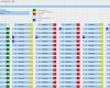 Handbuch Erstellen Vorlage Erstaunlich Projektmanagement Handbuch Erstellen – Management Handbuch