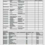 Handbuch Für Neue Mitarbeiter Vorlage Erstaunlich Biogas Blog Tägliches Betriebstagebuch Für Biogasanlagen