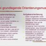 Handbuch Für Neue Mitarbeiter Vorlage Hübsch Fein Neue Mitarbeiter orientierungsvorlage Ideen