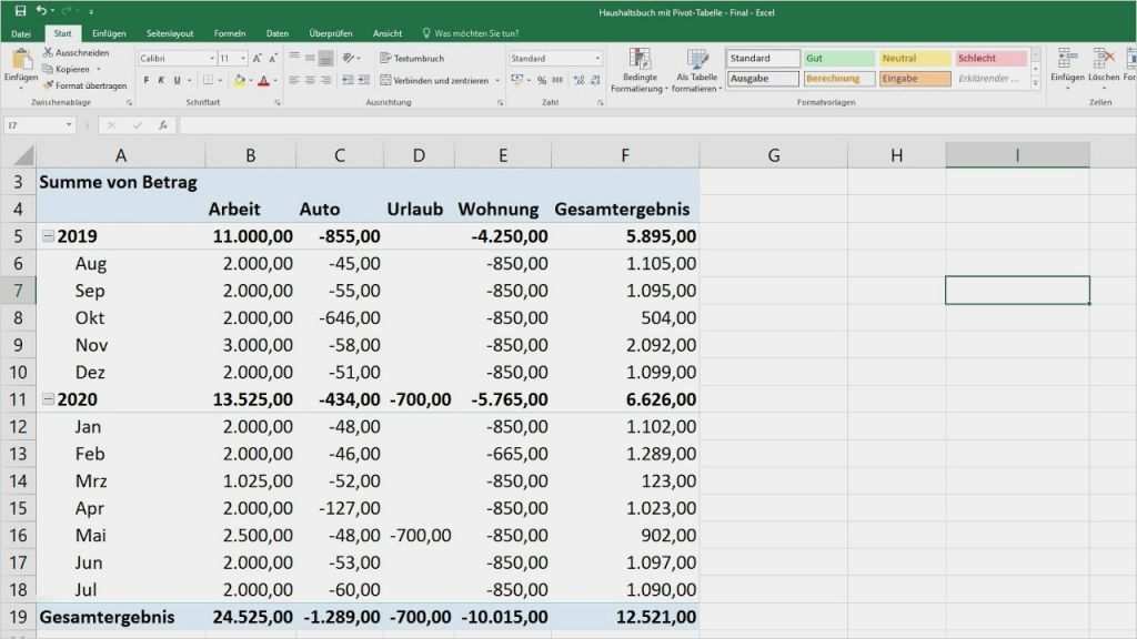 Handwerkerrechnung Vorlage Excel Schön Haushaltsbuch Führen Mit Pivot Tabelle In Excel [erstellen